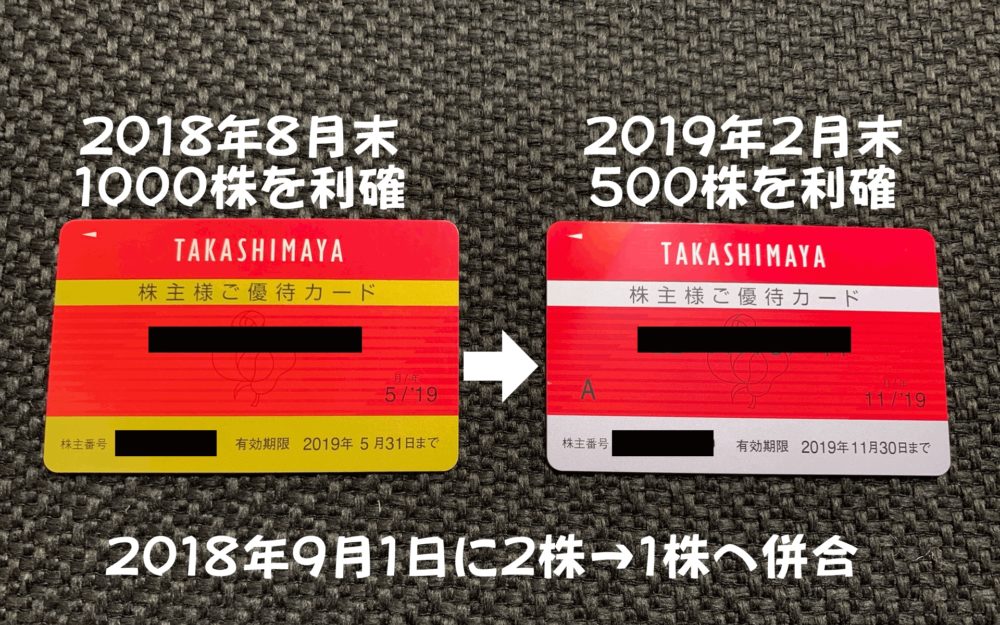 国内在庫 高島屋 株主優待カード 男性名義 2024年5月31日 | artfive.co.jp